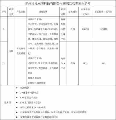 多媒体教室报价单（教室多媒体价格）-图3