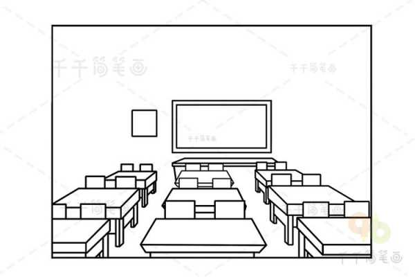 教室设计手绘图（教室设计图片简笔画）-图2