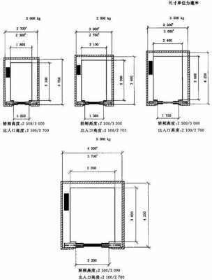 教室电梯要多大（教室电梯要多大尺寸）-图1