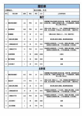 教室装修预算模板（教室装修报价单）-图1