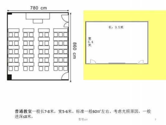 教室内部尺寸（教室尺寸大小）-图1