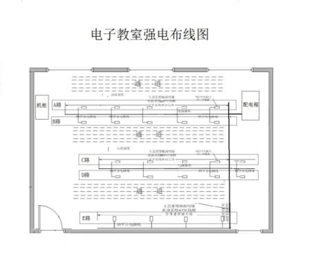 教室弱电布置图（宾馆弱电布置图）-图1