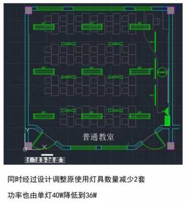 教室需要多少盏灯（教室需要多少盏灯具）-图3