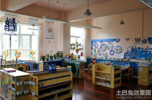 幼儿园教室区域规划（幼儿园教室区域规划图片）-图2