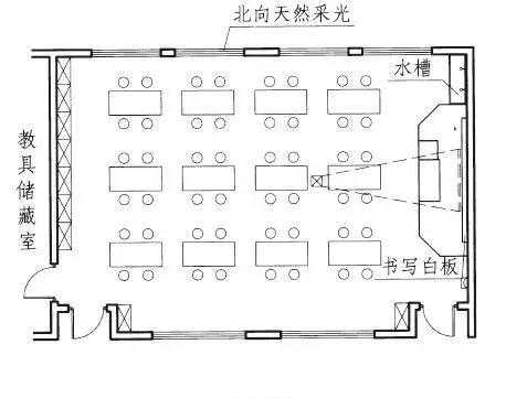 中小学教室开间（中小学校教室设计规范）-图2