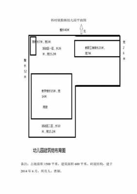 幼儿教室规划图（幼儿教室布局图）-图3