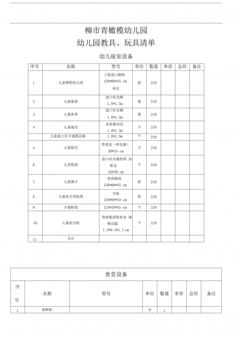 早教教室用品（早教教室用品清单）-图1