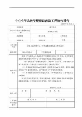 学校教室装修报告申请（学校改造装修报告厅申请报告）-图3