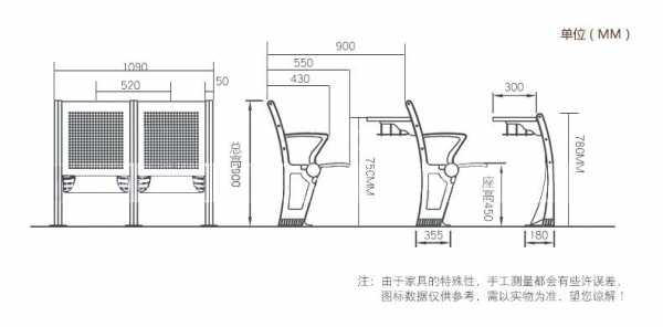 阶梯教室桌椅cad（阶梯教室桌椅安装教程）-图1