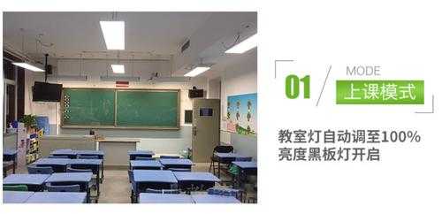 教室开关灯光（教室开关灯光闪烁）-图2