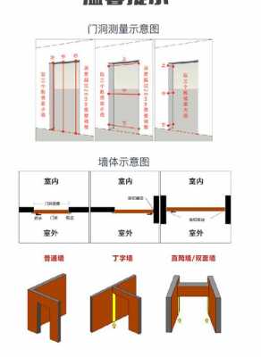 教室门预留尺寸（教室门规格）-图1