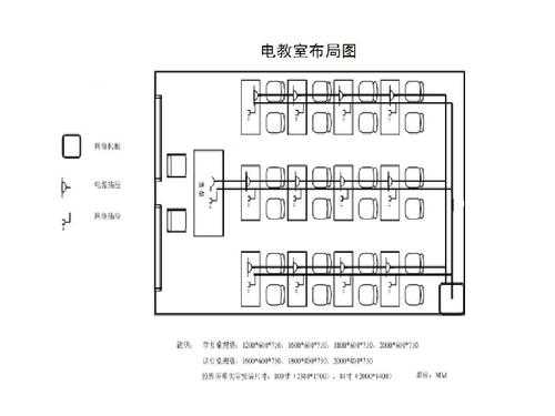 教室设置大小（教室尺寸大小）-图3