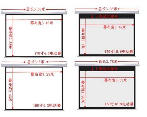 多谋体教室幕布（教室里的幕布多大比例）-图1