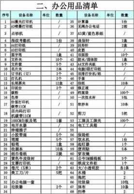 教室办公耗材（教室办公耗材有哪些）-图2