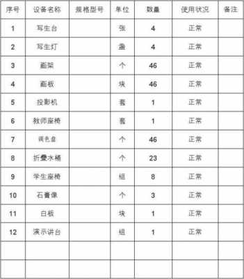 教室装扮材料（教室装扮材料清单）-图2