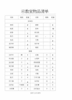 教室装扮材料（教室装扮材料清单）-图3