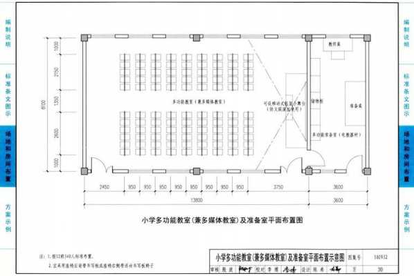 教室设计规范（教室设计规范图片）-图1