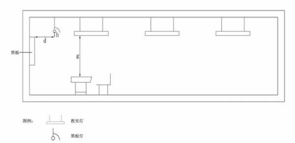 教室照明cad（教室照明灯电路图）-图3