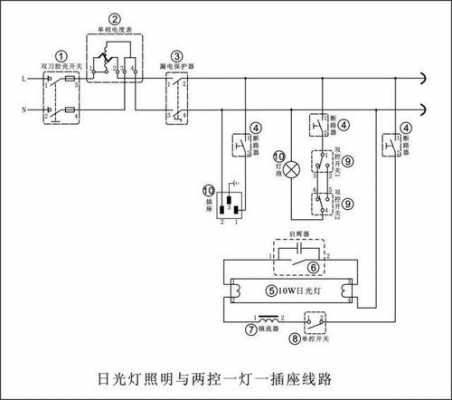 教室照明cad（教室照明灯电路图）-图2