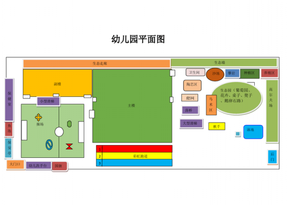 幼儿园大班教室图片（幼儿园大班教室平面图）-图2