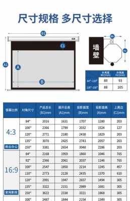 教室幕布100寸（教室幕布比例）-图1