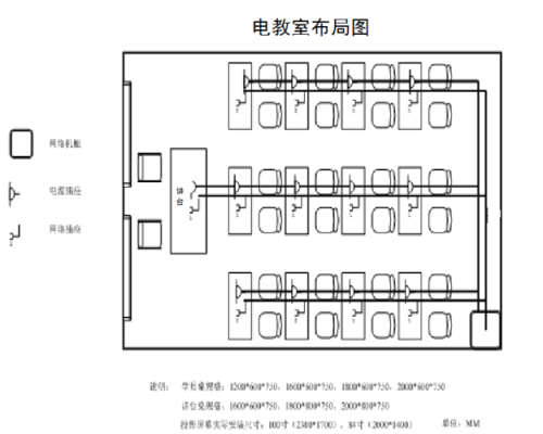 电教室方案（电教室布置图）-图3