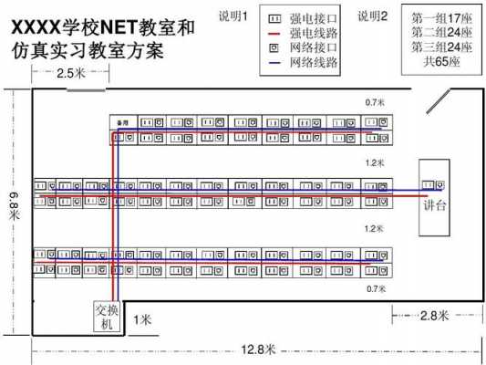 电教室方案（电教室布置图）-图2