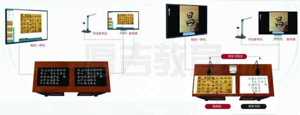 书法教室的投影（教书法用的投影是什么样子的）-图2