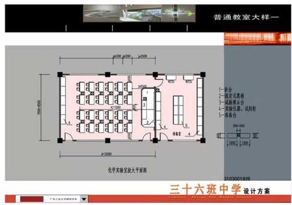 学校教室设计规范（大学教室设计规范）-图2