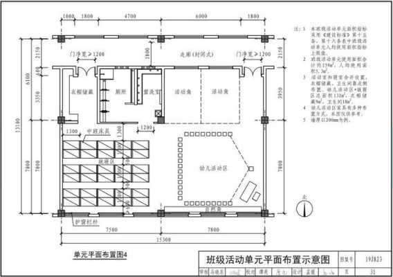 幼儿园教室标准面积（幼儿园教室标准尺寸）-图3