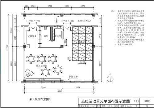 幼儿园教室标准面积（幼儿园教室标准尺寸）-图1