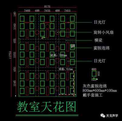 教室空间面积（教室空间面积怎么算）-图1