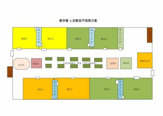 标准幼儿园教室尺寸（幼儿园每间教室大小标准）-图2