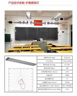 教室黑板灯高度（教室黑板灯与黑板距离）-图2