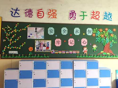 小学2017教室布置主题（小学教室布置创意设计）-图2