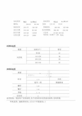 教室空调冷负荷计算（空调工程冷负荷计算）-图3