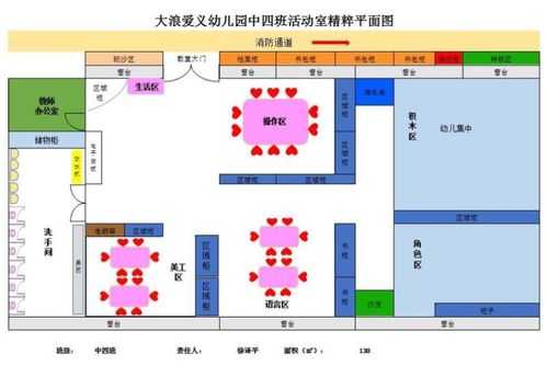 幼儿园教室平面示意图（幼儿园教室平面示意图怎么画）-图3