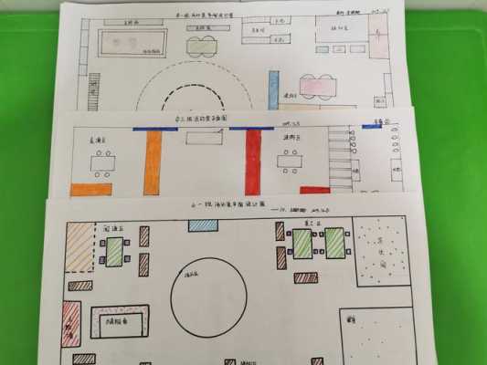 幼儿园教室平面示意图（幼儿园教室平面示意图怎么画）-图2