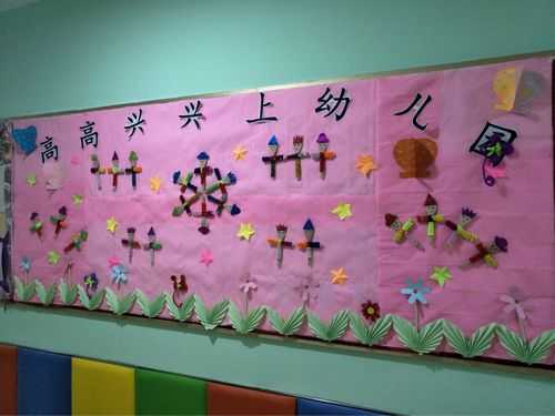 儿童主题教室（幼儿教室主题墙设计图案大全）-图2