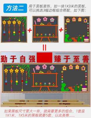 教室墙报（教室墙报设计模板）-图1