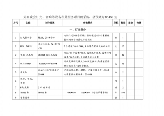 元旦布置教室采购方案（教室采购计划书）-图1