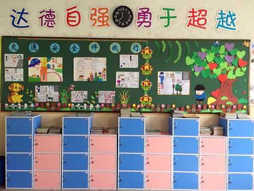 小学教室图片布置（小学教室布置图片主题墙壁）-图2