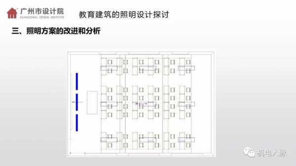 教室灯饰平面布局图（教室灯饰平面布局图怎么画）-图3