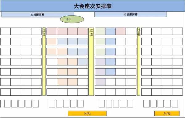 会议教室布置（教室会议座位图）-图2