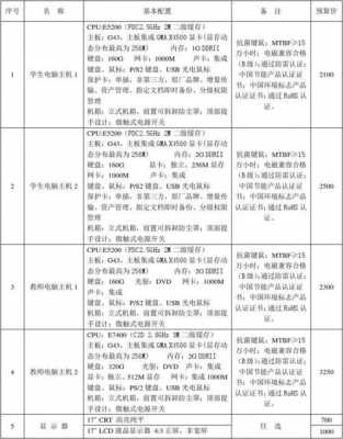 多媒体教室安装费用（多媒体教室安装项目计划书）-图3