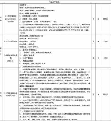 家用舞蹈教室（舞蹈教室设备清单报价）-图1