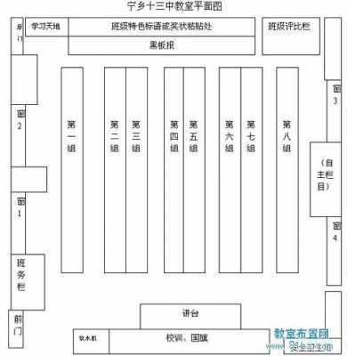 史地教室布置（史地教室布置平面图）-图3