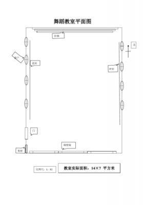 教室长宽规格（教室长宽标准）-图2