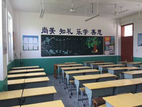 小学专用教室多大（小学教室一般多大,长,宽,高又分别是多少?）-图2