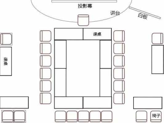 教室桌子cad（教室桌子与桌子中间的过道多宽）-图3